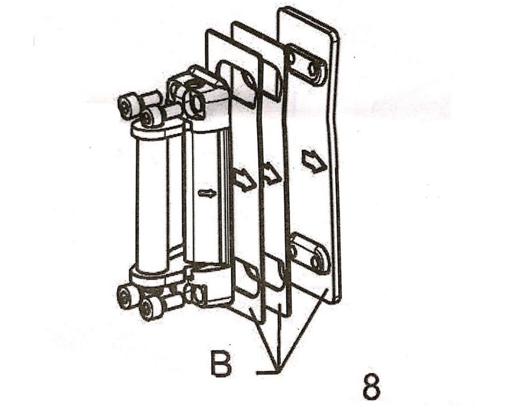 همسطح سازی قفل و مقابلی 